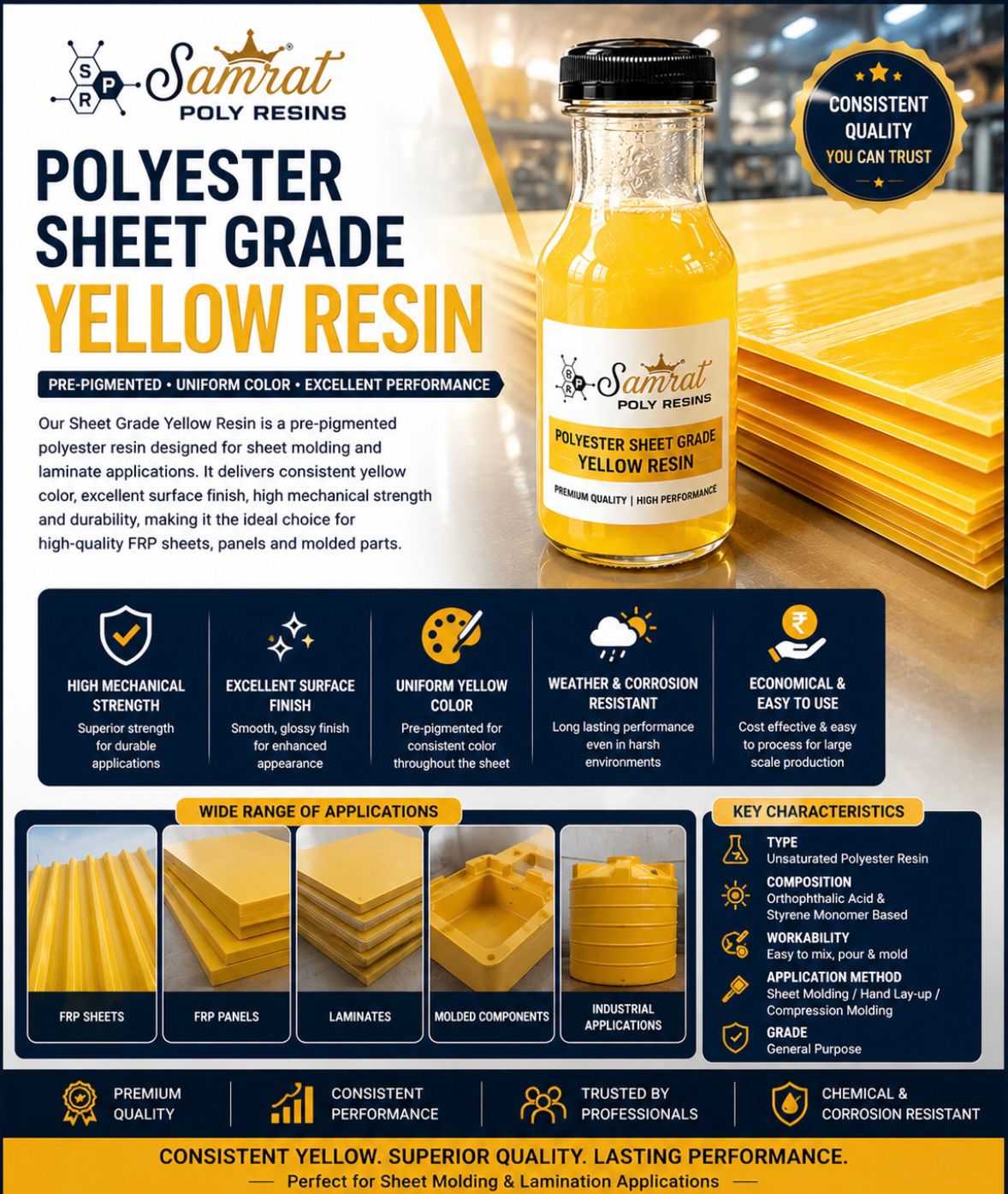GP Yellow Resin को उत्पादन तस्बिर