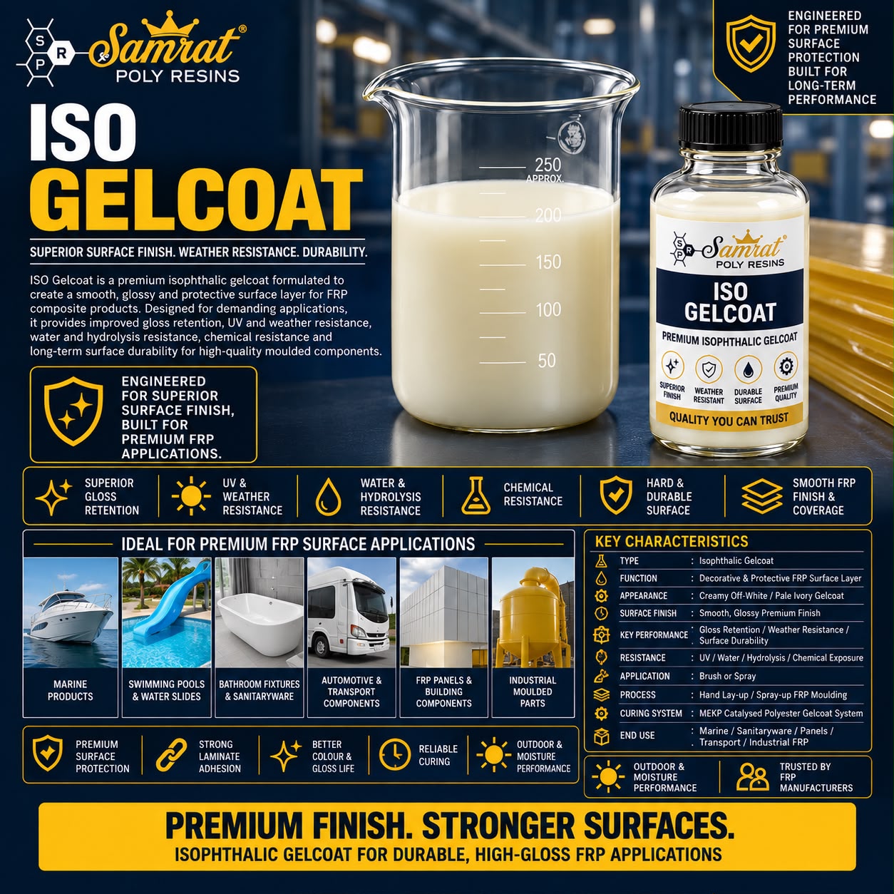 ISO Gelcoat को उत्पादन तस्बिर