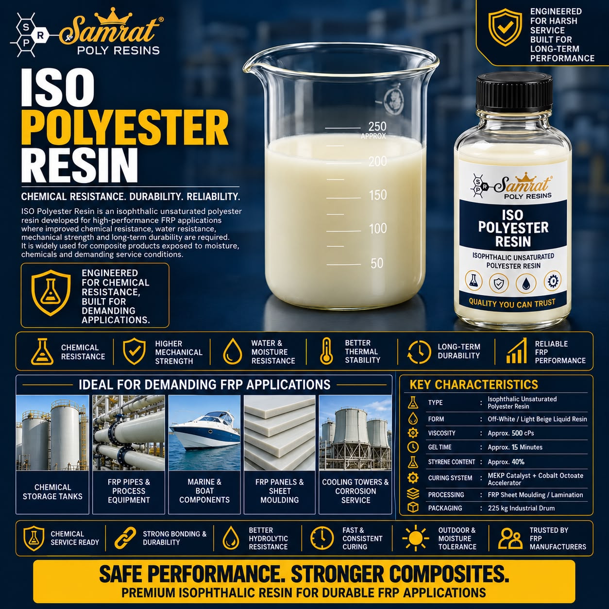 ISO Polyester Resin product image