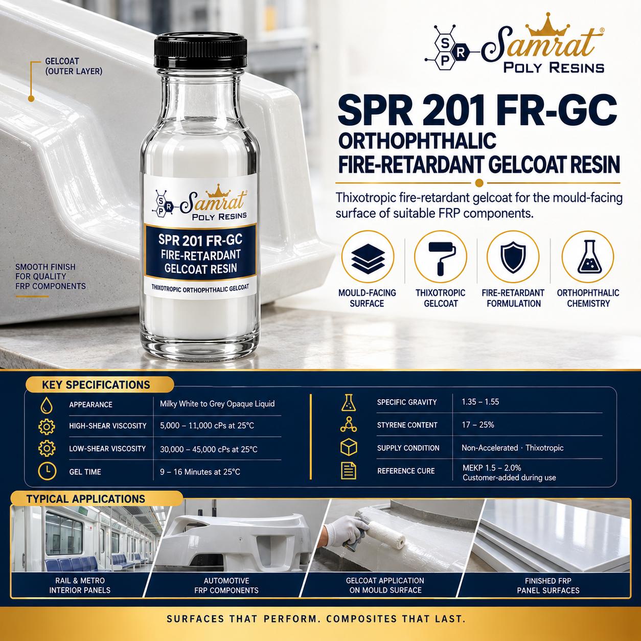 SPR 201 FR-GC Fire-Retardant Gelcoat Resin को बोतल, सँगै यो लगाइने mould-face सतह