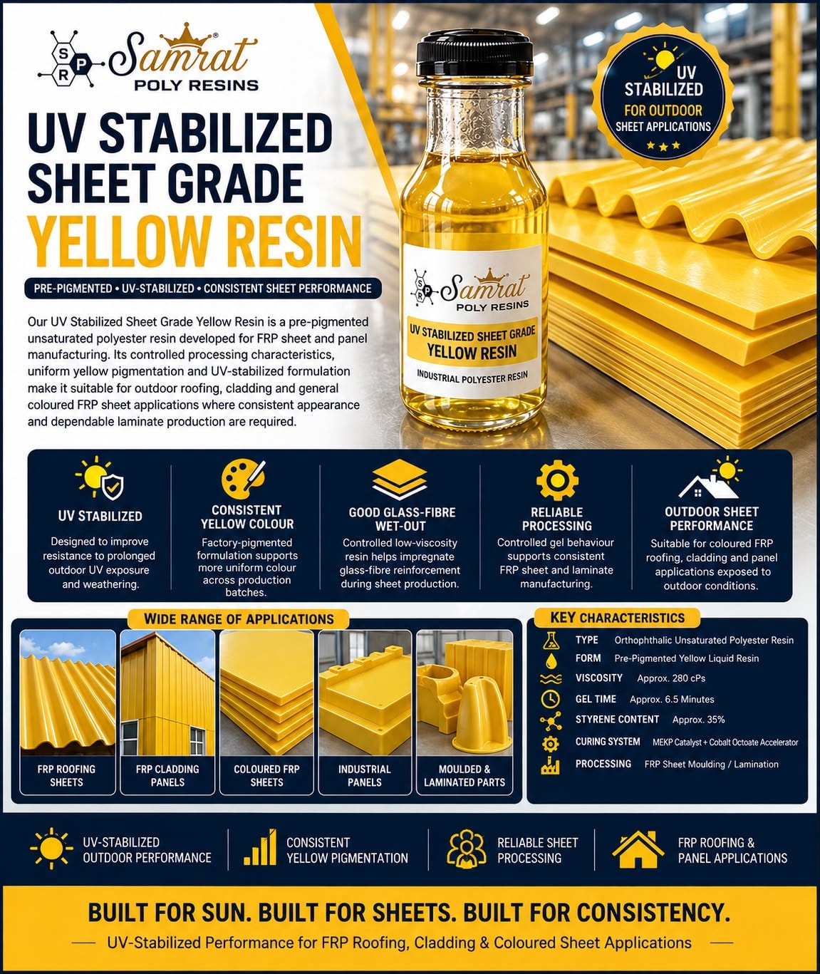 UV Stabilized Sheet Grade Yellow Resin product image